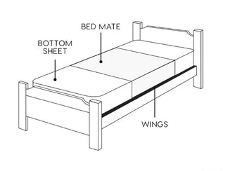 Forest Friends Bed Wetting Mat